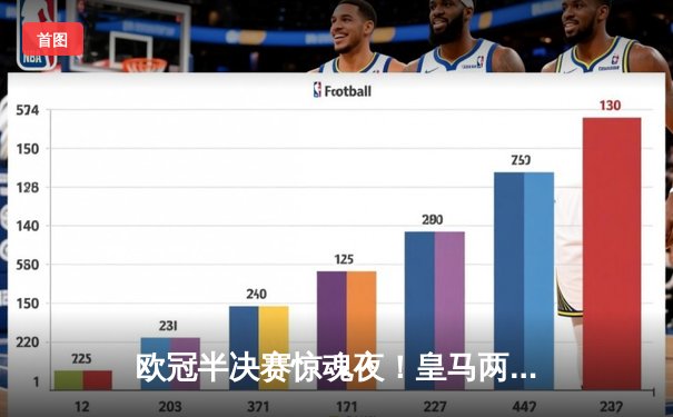 欧冠半决赛惊魂夜！皇马两球落后3-2逆转拜仁，何塞卢替补双响创奇迹